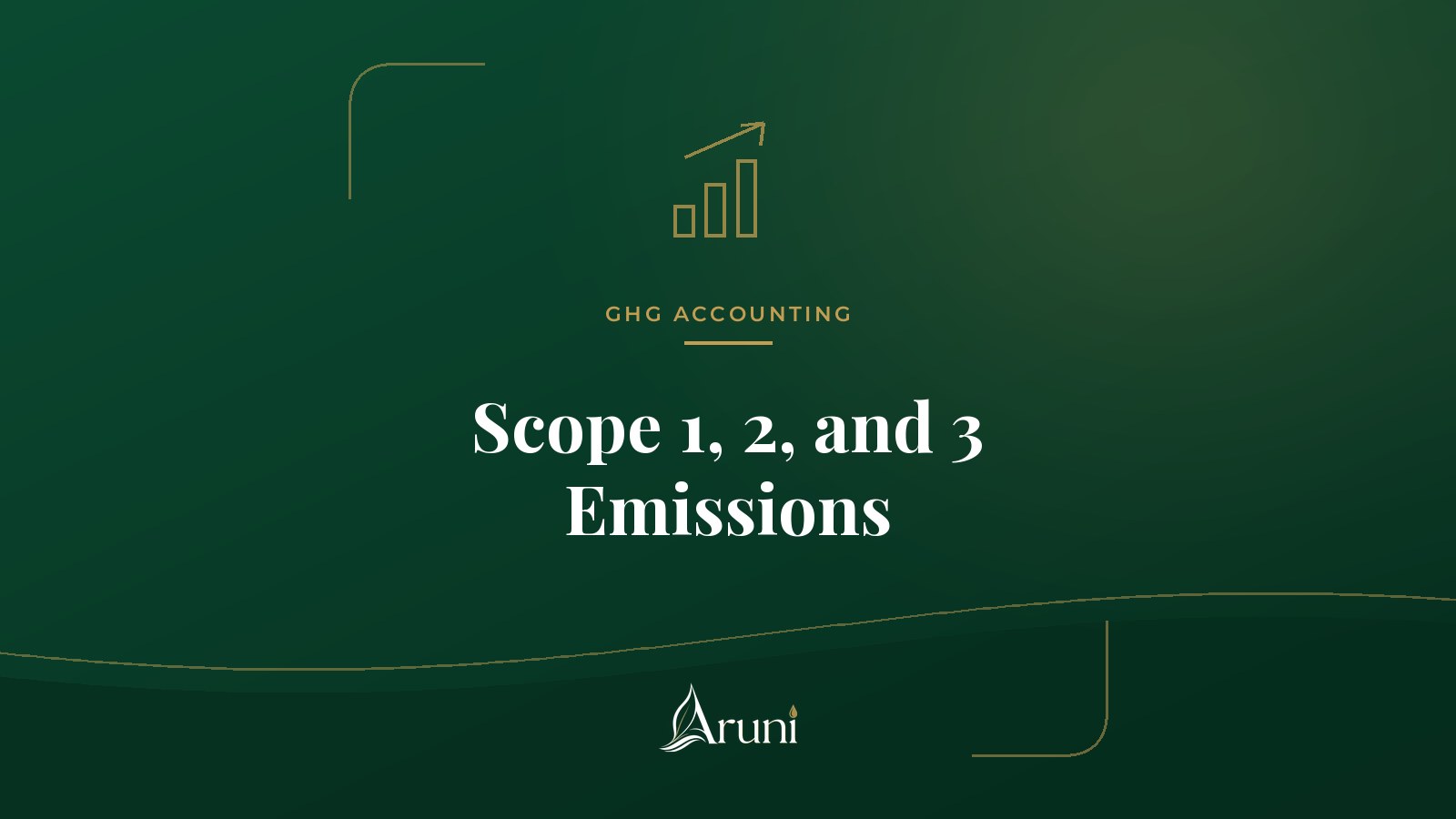 Aruni Insights cover: Scope 1, 2, and 3 emissions